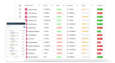 asp net ajax data grid|ASP.NET Core Data Grid Component Ajax Binding .